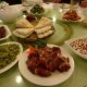 Types of Chinese Chicken dishes